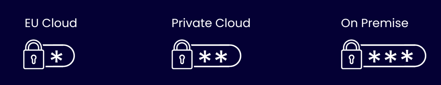 Hosting Optionen v2 https://kauz.ai/wp-content/uploads/2025/06/Hosting-Optionen-v2-1536x299.png