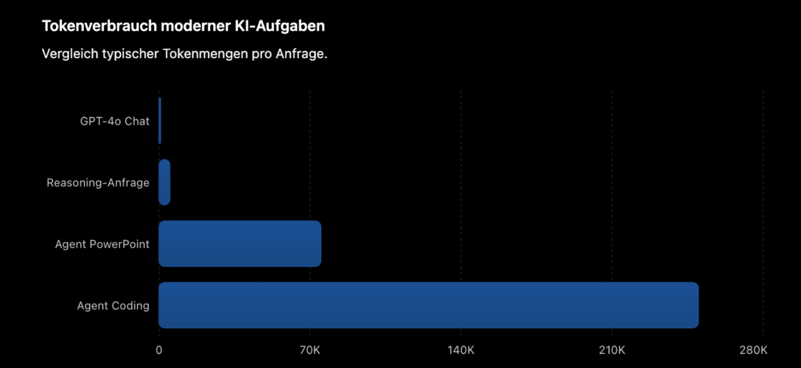 Screenshot 2026-06-17 at 16.46.07 https://kauz.ai/wp-content/uploads/2026/06/Screenshot-2026-06-17-at-16.46.07.png