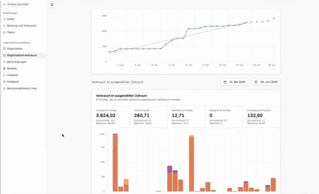 Screenshot 2026-08-03 at 12.19.28 https://kauz.ai/wp-content/uploads/2026/08/Screenshot-2026-08-03-at-12.19.28-640x390.png