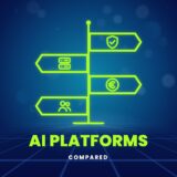 Signpost with four signs for data protection, on-premises, costs and support – AI platforms compared
