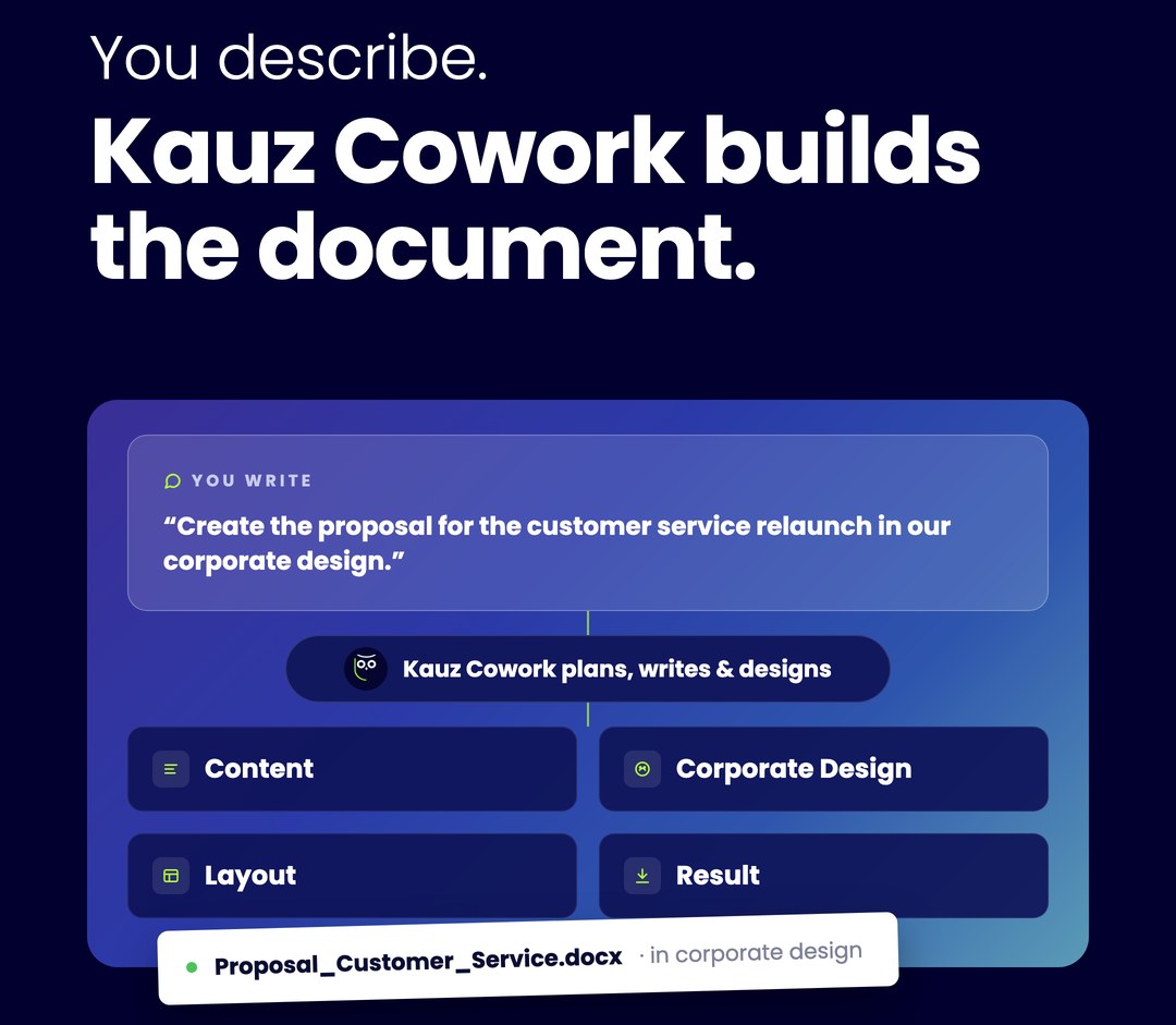 You describe, Kauz Cowork builds the document: the task becomes content, layout and corporate design, resulting in Proposal_Customer_Service.docx.